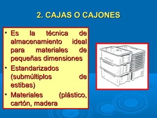 2. CAJAS O CAJONES2. CAJAS O CAJONES
• Es la técnica deEs la técnica de
almacenamiento idealalmacenamiento ideal
para materiales depara materiales de
pequeñas dimensionespequeñas dimensiones
• EstandarizadosEstandarizados
(submúltiplos de(submúltiplos de
estibas)estibas)
• Materiales (plástico,Materiales (plástico,
cartón, maderacartón, madera
 