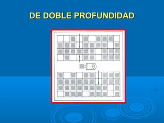 DE DOBLE PROFUNDIDADDE DOBLE PROFUNDIDAD
 