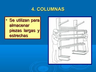 4. COLUMNAS4. COLUMNAS
• Se utilizan paraSe utilizan para
almacenaralmacenar
piezas largas ypiezas largas y
estrechasestrechas
 