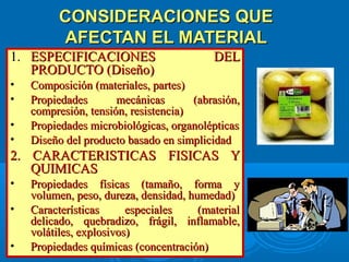 CONSIDERACIONES QUECONSIDERACIONES QUE
AFECTAN EL MATERIALAFECTAN EL MATERIAL
1.1. ESPECIFICACIONES DELESPECIFICACIONES DEL
PRODUCTO (Diseño)PRODUCTO (Diseño)
• Composición (materiales, partes)Composición (materiales, partes)
• Propiedades mecánicas (abrasión,Propiedades mecánicas (abrasión,
compresión, tensión, resistencia)compresión, tensión, resistencia)
• Propiedades microbiológicas, organolépticasPropiedades microbiológicas, organolépticas
• Diseño del producto basado en simplicidadDiseño del producto basado en simplicidad
2. CARACTERISTICAS FISICAS Y2. CARACTERISTICAS FISICAS Y
QUIMICASQUIMICAS
• Propiedades físicas (tamaño, forma yPropiedades físicas (tamaño, forma y
volumen, peso, dureza, densidad, humedad)volumen, peso, dureza, densidad, humedad)
• Características especiales (materialCaracterísticas especiales (material
delicado, quebradizo, frágil, inflamable,delicado, quebradizo, frágil, inflamable,
volátiles, explosivos)volátiles, explosivos)
• Propiedades químicas (concentración)Propiedades químicas (concentración)
 