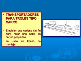 • TRANSPORTADORESTRANSPORTADORES
PARA TROLES TIPOPARA TROLES TIPO
CARROCARRO
• Emplean una cadena sin finEmplean una cadena sin fin
para halar una serie depara halar una serie de
carros pequeñoscarros pequeños
• se usan en líneas dese usan en líneas de
montajemontaje
 