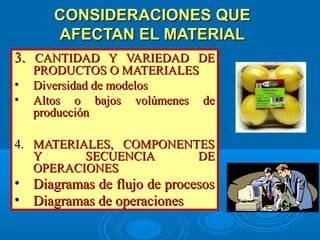 CONSIDERACIONES QUECONSIDERACIONES QUE
AFECTAN EL MATERIALAFECTAN EL MATERIAL
3.3. CANTIDAD Y VARIEDAD DECANTIDAD Y VARIEDAD DE
PRODUCTOS O MATERIALESPRODUCTOS O MATERIALES
• Diversidad de modelosDiversidad de modelos
• Altos o bajos volúmenes deAltos o bajos volúmenes de
producciónproducción
4.4. MATERIALES, COMPONENTESMATERIALES, COMPONENTES
Y SECUENCIA DEY SECUENCIA DE
OPERACIONESOPERACIONES
• Diagramas de flujo de procesosDiagramas de flujo de procesos
• Diagramas de operacionesDiagramas de operaciones
 