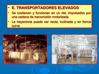 • E. TRANSPORTADORES ELEVADOSE. TRANSPORTADORES ELEVADOS
• Se sostienen y funcionan en un riel, impulsados porSe sostienen y funcionan en un riel, impulsados por
una cadena de transmisión motorizadauna cadena de transmisión motorizada
• La trayectoria puede ser recta, inclinada y en formaLa trayectoria puede ser recta, inclinada y en forma
curvacurva
 