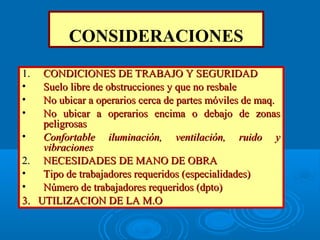 CONSIDERACIONES
1.1. CONDICIONES DE TRABAJO Y SEGURIDADCONDICIONES DE TRABAJO Y SEGURIDAD
• Suelo libre de obstrucciones y que no resbaleSuelo libre de obstrucciones y que no resbale
• No ubicar a operarios cerca de partes móviles de maq.No ubicar a operarios cerca de partes móviles de maq.
• No ubicar a operarios encima o debajo de zonasNo ubicar a operarios encima o debajo de zonas
peligrosaspeligrosas
• Confortable iluminación, ventilación, ruido yConfortable iluminación, ventilación, ruido y
vibracionesvibraciones
2.2. NECESIDADES DE MANO DE OBRANECESIDADES DE MANO DE OBRA
• Tipo de trabajadores requeridos (especialidades)Tipo de trabajadores requeridos (especialidades)
• Número de trabajadores requeridos (dpto)Número de trabajadores requeridos (dpto)
3. UTILIZACION DE LA M.O3. UTILIZACION DE LA M.O
 