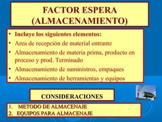 FACTOR ESPERA
(ALMACENAMIENTO)
• Incluye los siguientes elementos:
• Area de recepción de material entrante
• Almacenamiento de materia prima, producto en
proceso y prod. Terminado
• Almacenamiento de suministros, empaques
• Almacenamiento de herramientas y equipos
CONSIDERACIONES
1.1. METODO DE ALMACENAJEMETODO DE ALMACENAJE
2. EQUIPOS PARA ALMACENAJE2. EQUIPOS PARA ALMACENAJE
 