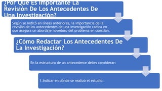 ¿Por Qué Es Importante La
Revisión De Los Antecedentes De
Una Investigación?
Según se indicó en líneas anteriores, la importancia de la
revisión de los antecedentes de una investigación radica en
que asegura un abordaje novedoso del problema en cuestión.
¿Cómo Redactar Los Antecedentes De
La Investigación?
En la estructura de un antecedente debes considerar:
1.Indicar en dónde se realizó el estudio.
 