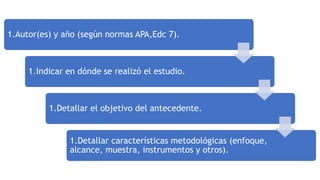 1.Autor(es) y año (según normas APA,Edc 7).
1.Indicar en dónde se realizó el estudio.
1.Detallar el objetivo del antecedente.
1.Detallar características metodológicas (enfoque,
alcance, muestra, instrumentos y otros).
 