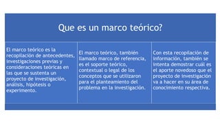 Que es un marco teórico?
El marco teórico es la
recopilación de antecedentes,
investigaciones previas y
consideraciones teóricas en
las que se sustenta un
proyecto de investigación,
análisis, hipótesis o
experimento.
El marco teórico, también
llamado marco de referencia,
es el soporte teórico,
contextual o legal de los
conceptos que se utilizaron
para el planteamiento del
problema en la investigación.
Con esta recopilación de
información, también se
intenta demostrar cuál es
el aporte novedoso que el
proyecto de investigación
va a hacer en su área de
conocimiento respectiva.
 
