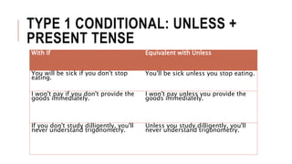 Presentacion 2-unless-aslong-as-provided | PPTX