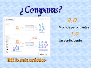 ¿Comparas? 2.0   Muchos participantes 1.0 Un participante RSS lo más práctico 