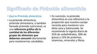 • Qué es Pirámide alimenticia:
• La pirámide alimenticia,
pirámide alimentaria, o también
llamada pirámide nutricional, es
una referencia gráfica de la
cantidad de los diferentes
grupos de alimentos que
debemos consumir diariamente
para mantenernos saludables.
• En nutrición, la pirámide
alimenticia es una referencia a la
proporción que nuestro cuerpo
necesita para mantener una
dieta sana y balanceada. Se
recomienda la ingesta diaria de
55% de carbohidratos, 30% de
grasas y 15% de proteínas,
vitaminas, minerales y fibras.
 