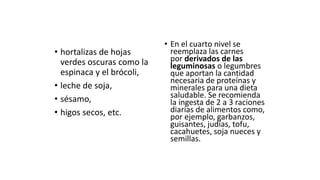 • hortalizas de hojas
verdes oscuras como la
espinaca y el brócoli,
• leche de soja,
• sésamo,
• higos secos, etc.
• En el cuarto nivel se
reemplaza las carnes
por derivados de las
leguminosas o legumbres
que aportan la cantidad
necesaria de proteínas y
minerales para una dieta
saludable. Se recomienda
la ingesta de 2 a 3 raciones
diarias de alimentos como,
por ejemplo, garbanzos,
guisantes, judías, tofu,
cacahuetes, soja nueces y
semillas.
 