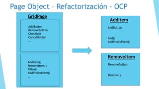 Page Object – Refactorización - OCP
GridPage
AddButton
RemoveButton
Checkbox
CancelButton
…
AddItem()
RemoveItem()
Filter(...