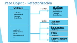 Page Object – Refactorización
GridPage
AddButton
RemoveButton
Checkbox
CancelButton
…
AddItem()
RemoveItem()
Filter()
AddI...