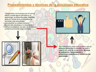 Procedimientos y técnicas de la psicología educativa
1)Diagnostico: es el proceso por el cual se
define si existe alguna dificultad en el
aprendizaje, se desarrolla sobre diferentes
áreas en función de la problemática, la
demanda y las necesidades.
La evaluación se realiza mediante
la entrevista psicológica, la observación y
los test psicológicos, con esto se identifica el
problema para poder luego abordarlo
2)La intervención: luego de la prueba y que se
depende donde esta la dificultad, se pasa a
realizar una serie de pautas como técnicas
de motivación, concentración y
actuaciones específicas en trastornos del
aprendizaje.
 