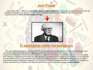 Jean Piaget (1896 – 1980) fue un psicólogo, biólogo y epistemólogo suizo. Desarrolló sus tesis en torno al estudio del
desarrollo psicológico en la infancia y la teoría constructivista del desarrollo de la inteligencia. De ahí surgió lo que
conocemos como la Teoría del Aprendizaje de Piaget.
Jean Piaget
El aprendizaje como reorganización
¿Por qué se dice que Piaget es constructivista? En términos generales, porque este autor entiende el aprendizaje como
una reorganización de las estructuras cognitivas existentes en cada momento Con el tiempo, es posible que esta
reorganización afecte al contenido de la idea “familia” y lo vuelva un concepto aún más abstracto que antes en el que pueda
tener cabida la nueva pareja de la madre. Así pues, gracias a una experiencia (la separación de los padres y la incorporación
a la vida cotidiana de una nueva persona) vista a la luz de las ideas y estructuras cognitivas disponibles (la idea de que la
familia son los padres biológicos en interacción con muchos otros esquemas de pensamiento) el “aprendiz” ha visto cómo su
nivel de conocimiento en lo relativo a las relaciones personales y la idea de familia ha dado un salto cualitativo.
 