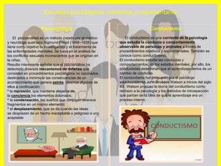 Escuelas psicológicas corrientes y representante
Psicoanálisis
El psicoanálisis es un método creado por el médico
y neurólogo austríaco Sigmund Freud (1856–1939) que
tiene como objetivo la investigación y el tratamiento de
las enfermedades mentales. Se basa en el análisis de
los conflictos sexuales inconscientes que se originan en
la niñez.
Resulta interesante señalar que el psicoanálisis ha
detectado diversos mecanismos de defensa que
consisten en procedimientos psicológicos no razonados
destinados a minimizar las consecuencias de un
acontecimiento que genera estrés. Veamos algunos de
ellos a continuación :
* la represión, que mantiene alejados de
la conciencia los elementos dolorosos;
* la condensación, los sueños que conjugan diversos
fragmentos en un mismo elemento;
* el desplazamiento, que se da cuando las ideas
se desplazan de un hecho inaceptable o peligroso a uno
aceptable
Conductismo
El conductismo es una corriente de la psicología
que estudia la conducta o comportamiento
observable de personas y animales a través de
procedimientos objetivos y experimentales. También se
conoce como conductivismo.
El conductismo estudia las conductas y
comportamientos, no los estados mentales, por ello, los
conductistas determinan que el aprendizaje deriva de un
cambio de conducta.
El conductismo fue propuesto por el psicólogo
estadounidense John Broadus Watson a inicios del siglo
XX. Watson propuso la teoría del conductismo como
rechazo a la psicología y los métodos de introspección
que partían de la idea de que el aprendizaje era un
proceso interno.
 