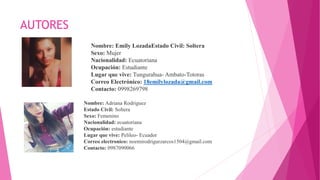 AUTORESAUTORES
Nombre: Emily LozadaEstado Civil: Soltera
Sexo: Mujer
Nacionalidad: Ecuatoriana
Ocupación: Estudiante
Lugar que vive: Tungurahua- Ambato-Totoras
Correo Electrónico: 18emilylozada@gmail.com
Contacto: 0998269798
Nombre: Adriana Rodriguez
Estado Civil: Soltera
Sexo: Femenino
Nacionalidad: ecuatoriana
Ocupación: estudiante
Lugar que vive: Pelileo- Ecuador
Correo electronico: noemirodrigurzarcos1504@gmail.com
Contacto: 0987090066
 