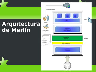 Arquitectura de Merlín 