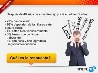 Después de 40 años de arduo trabajo y a la edad de 65 años:

- 29% han fallecido
- 63% dependen de familiares y del
seguro social
- 4% están bien financieramente
- 3% tienen que continuar
  trabajando
- 1% son ricos y han logrado la
   seguridad económica



   Cuál es la respuesta?...
 