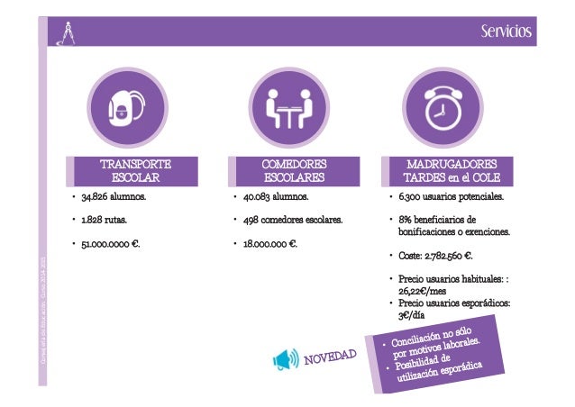 Educación Castilla y León 2014-2015. Educación Castilla y León 2014-2015.