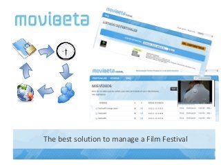 The best solution to manage a Film Festival

 