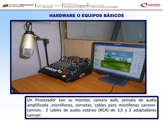 HARDWARE O EQUIPOS BÁSICOS
Un Procesador con su monitor, camara web, consola de audio
amplificada ,micrófonos, cornetas, cables para micrófonos cannon-
cannon, 2 cables de audio estéreo (RCA) de 3,5 y 2 adaptadores
cannon
 
