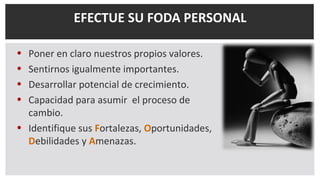 • Poner en claro nuestros propios valores.
• Sentirnos igualmente importantes.
• Desarrollar potencial de crecimiento.
• Capacidad para asumir el proceso de
cambio.
• Identifique sus Fortalezas, Oportunidades,
Debilidades y Amenazas.
EFECTUE SU FODA PERSONAL
 