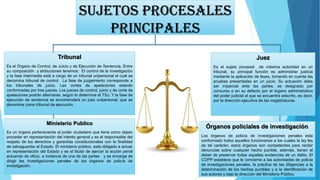 Sujetos procesales
principales
Tribunal
Es el Órgano de Control, de Juicio y de Ejecución de Sentencia. Entre
su composición y atribuciones tenemos: El control de la investigación
y la fase intermedia está a cargo de un tribunal unipersonal el cual se
denomina tribunal de control. La fase de juzgamiento corresponde a
los tribunales de juicio. Las cortes de apelaciones estarán
conformadas por tres jueces. Los jueces de control, juicio y de corte de
apelaciones podrán alternarse, según lo determine el TSJ. Y la fase de
ejecución de sentencia se encomendará un juez unipersonal, que se
denomina como tribunal de ejecución.
Ministerio Publico
Es un órgano perteneciente al poder ciudadano que tiene como objeto
proceder en representación del interés general y es el responsable del
respeto de los derechos y garantías constitucionales con la finalidad
de salvaguardar al Estado. El ministerio público, está obligado a actuar
en representación del Estado y es el titular de ejercer la acción penal
actuando de oficio, a instancia de una de las partes y se encarga de
dirigir las investigaciones penales de los órganos de policía de
investigación.
Juez
Es el sujeto procesal de máxima autoridad en un
tribunal, su principal función es administrar justicia
mediante la aplicación de leyes, tomando en cuenta las
pruebas presentadas en un juicio. Su actuación debe
ser imparcial ante las partes. es designado por
concurso o en su defecto por el órgano administrativo
del poder judicial al que se encuentra adscrito, es decir,
por la dirección ejecutiva de las magistraturas.
Órganos policiales de investigación
Los órganos de policía de investigaciones penales esta
conformado todos aquellos funcionarios a los cuales la ley les
da tal carácter, estos órganos son competentes para recibir
denuncias sobre cualquier hecho punible, además, tienen el
deber de preservar todas aquellas evidencias de un delito. El
COPP establece que le concierne a las autoridades de policía
de investigaciones penales, la práctica de las diligencias a la
determinación de los hechos punibles y a la identificación de
sus autores y bajo la dirección del Ministerio Público.
 