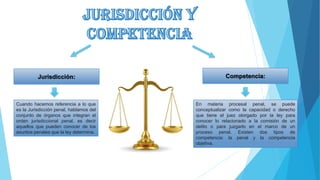 Jurisdicción:
Cuando hacemos referencia a lo que
es la Jurisdicción penal, hablamos del
conjunto de órganos que integran el
orden jurisdiccional penal, es decir
aquellos que pueden conocer de los
asuntos penales que la ley determina.
Competencia:
En materia procesal penal, se puede
conceptualizar como la capacidad o derecho
que tiene el juez otorgado por la ley para
conocer lo relacionado a la comisión de un
delito o para juzgarlo en el marco de un
proceso penal. Existen dos tipos de
competencia: la penal y la competencia
objetiva.
 