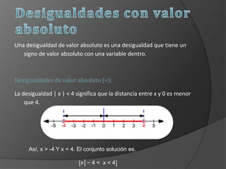 Una desigualdad de valor absoluto es una desigualdad que tiene un
signo de valor absoluto con una variable dentro.
Desigualdades de valor absoluto (<):
La desigualdad | x | < 4 significa que la distancia entre x y 0 es menor
que 4.
Así, x > -4 Y x < 4. El conjunto solución es.
⦋x│− 4 < x < 4⦌
 