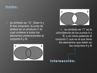 su símbolo es: “U”. Sean A y
B dos conjuntos, la junta de
ambos es un producto C el
cual contiene a todos los
elementos pertenecientes al
conjunto A y B.
 su símbolo es “∩” es la
coincidencia de los puntos A y
B, o en otras palabras el
conjunto C que es el que tiene
los elementos que están en
los conjuntos A y B
 