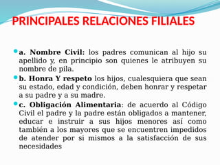 PRINCIPALES RELACIONES FILIALES
a. Nombre Civil: los padres comunican al hijo su
apellido y, en principio son quienes le atribuyen su
nombre de pila.
b. Honra Y respeto los hijos, cualesquiera que sean
su estado, edad y condición, deben honrar y respetar
a su padre y a su madre.
c. Obligación Alimentaria: de acuerdo al Código
Civil el padre y la padre están obligados a mantener,
educar e instruir a sus hijos menores así como
también a los mayores que se encuentren impedidos
de atender por si mismos a la satisfacción de sus
necesidades
 