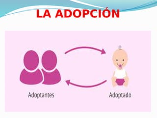 LA ADOPCIÓN
 
