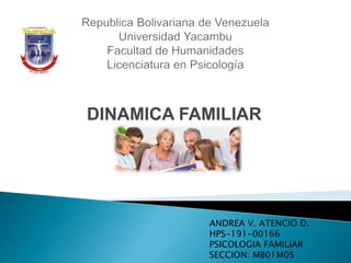 DINAMICA FAMILIAR
ANDREA V. ATENCIO D.
HPS-191-00166
PSICOLOGIA FAMILIAR
SECCION: MB01M0S
 