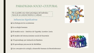 PARADIGMA SOCIO-CULTURAL
No es posible una visión psicológica del individuo
fuera de un contexto histórico y cultural.
Influencias Significativas
 La biología de los ecosistemas
 La ecología humana
 El modelo socio - histórico de Vygotsky, Leontiev, Luria
 El modelo del interaccionismo social de Feuerstein
 El aprendizaje por imitación de Bandura
 El aprendizaje psicosocial de McMillan
 Los conceptos de ecología y desarrollo humano de Bronfenbrenner
 