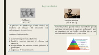 Representantes
Carl Rogers
(1902-1987)
Abraham Maslow
(1908-1970)
Un proceso de aprendizaje ocurre cuando se
involucra el intelecto del estudiante, sus
motivaciones y sus emociones.
Elementos fundamentales:
 Compromiso personal del alumno.
 Iniciativa personal (aunque el estímulo sea
externo).
 El aprendizaje así obtenido es más profundo y
perdurable.
 Capacidad de autoevaluación.
Su teoría postula que las únicas necesidades que el
individuo trae consigo al nacer son las básicas y que
las superiores van surgiendo a medida que se van
satisfaciendo las necesidades precedentes
 