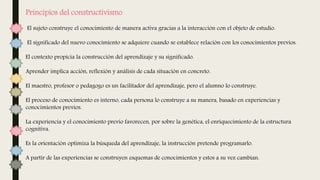 Principios del constructivismo
El sujeto construye el conocimiento de manera activa gracias a la interacción con el objeto de estudio.
El significado del nuevo conocimiento se adquiere cuando se establece relación con los conocimientos previos.
El contexto propicia la construcción del aprendizaje y su significado.
Aprender implica acción, reflexión y análisis de cada situación en concreto.
El maestro, profesor o pedagogo es un facilitador del aprendizaje, pero el alumno lo construye.
El proceso de conocimiento es interno, cada persona lo construye a su manera, basado en experiencias y
conocimientos previos.
La experiencia y el conocimiento previo favorecen, por sobre la genética, el enriquecimiento de la estructura
cognitiva.
Es la orientación optimiza la búsqueda del aprendizaje, la instrucción pretende programarlo.
A partir de las experiencias se construyen esquemas de conocimientos y estos a su vez cambian.
 