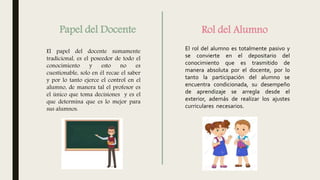 Rol del Alumno
Papel del Docente
El papel del docente sumamente
tradicional, es el poseedor de todo el
conocimiento y esto no es
cuestionable, solo en él recae el saber
y por lo tanto ejerce el control en el
alumno, de manera tal el profesor es
el único que toma decisiones y es el
que determina que es lo mejor para
sus alumnos.
El rol del alumno es totalmente pasivo y
se convierte en el depositario del
conocimiento que es trasmitido de
manera absoluta por el docente, por lo
tanto la participación del alumno se
encuentra condicionada, su desempeño
de aprendizaje se arregla desde el
exterior, además de realizar los ajustes
curriculares necesarios.
 
