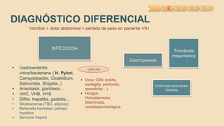 DIAGNÓSTICO DIFERENCIAL
Vómitos + dolor abdominal + pérdida de peso en paciente VIH
Gastroparesia
INFECCIOSA
• Gastroenteritis
vírica/bacteriana ( H. Pylori,
Campylobacter, Clostridium,
Salmonela, Shigella..)
• Amebiasis, giardiasis…
• VHC, VHB, VHS
• Sífilis: hepatitis, gastritis…
• Micobacterias (TBC, atípicas)
• Bartonella henselae: peliosis
hepática
• Sarcoma Kaposi
• Virus: CMV (colitis,
esofagitis, peritonitis,
apendicitis…)
• Hongos:
Histoplasmosis
diseminada,
candidiasis esofágica
Trombosis
mesentérica
<200 CD4
Crohn/sarcoidosis/am
iloidosis
1 2 3 4 5
 