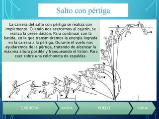 Salto con pértiga
CARRERA BATIDA VUELO CAÍDA
La carrera del salto con pértiga se realiza con
implemento. Cuando nos acercamos al cajetín, se
realiza la presentación. Para continuar con la
batida, en la que transmitiremos la energía lograda
en la carrera a la pértiga. Durante el vuelo nos
ayudaremos de la pértiga, tratando de alcanzar la
máxima altura posible y franqueando el listón. Para
caer sobre una colchoneta de espaldas.
 