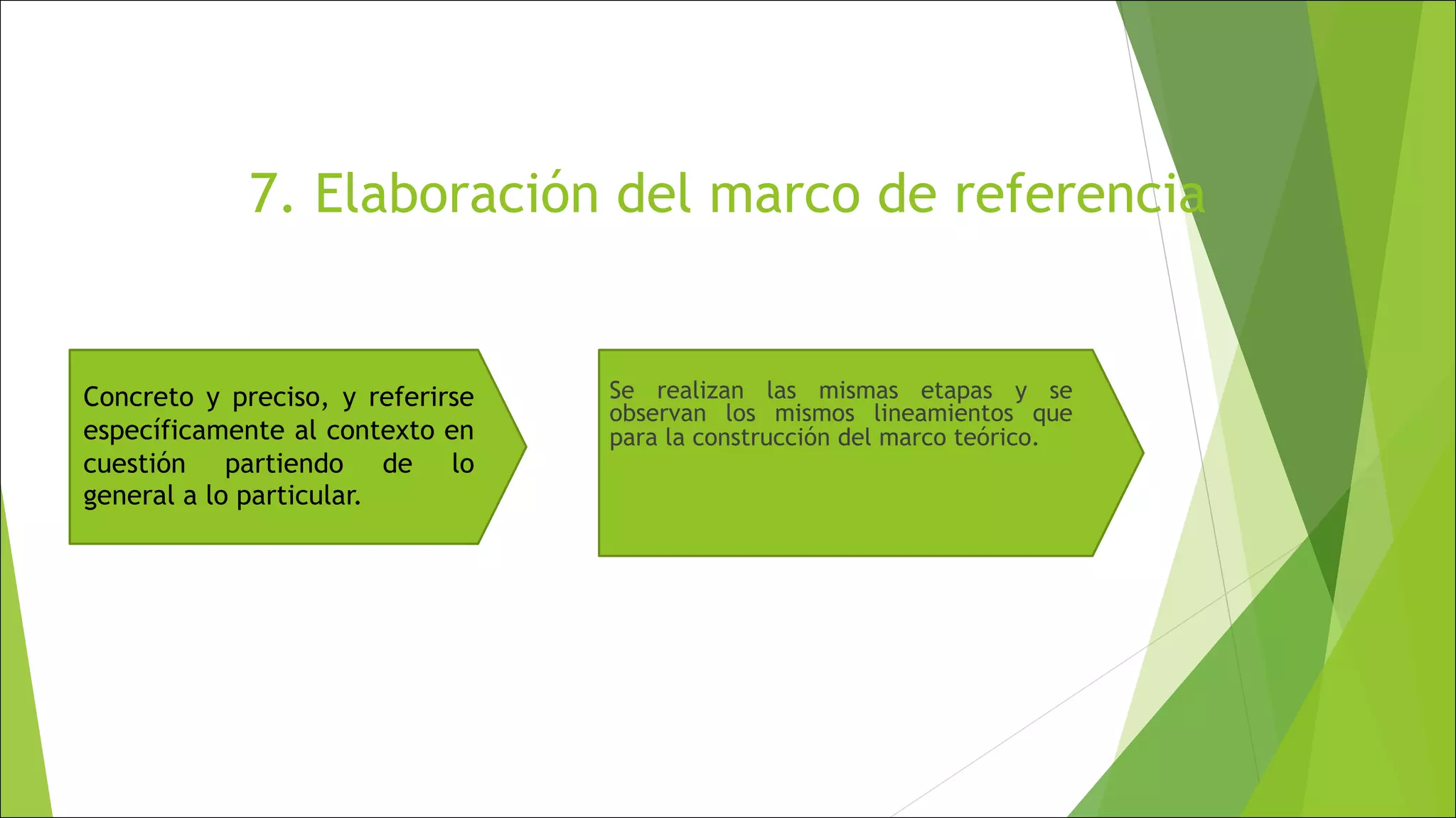 Marco teórico y marco de referencia | PDF