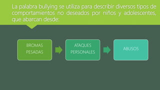 La palabra bullying se utiliza para describir diversos tipos de
comportamientos no deseados por niños y adolescentes,
que ...