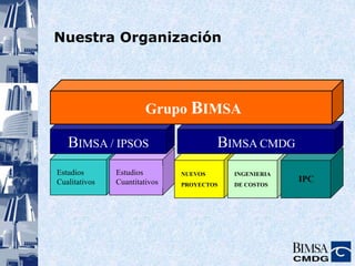 Bimsa CMDG | PPT
