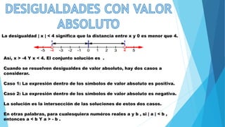 La desigualdad | x | < 4 significa que la distancia entre x y 0 es menor que 4.
Así, x > -4 Y x < 4. El conjunto solución es .
Cuando se resuelven desigualdes de valor absoluto, hay dos casos a
considerar.
Caso 1: La expresión dentro de los símbolos de valor absoluto es positiva.
Caso 2: La expresión dentro de los símbolos de valor absoluto es negativa.
La solución es la intersección de las soluciones de estos dos casos.
En otras palabras, para cualesquiera numéros reales a y b , si | a | < b ,
entonces a < b Y a > - b .
 
