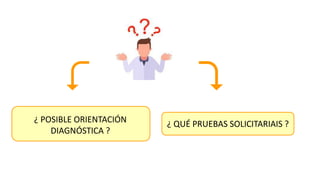 ¿ QUÉ PRUEBAS SOLICITARIAIS ?
¿ POSIBLE ORIENTACIÓN
DIAGNÓSTICA ?
 