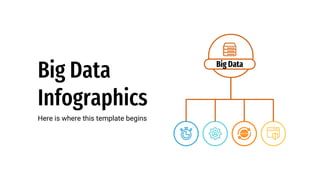 Big Data
Infographics
Here is where this template begins
Big Data
 