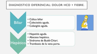 Biliar
• Cólico biliar
• Colecistitis aguda.
• Colangitis aguda.
Hepático
• Hepatitis aguda.
• Absceso hepático.
• Síndrome de Budd-Chiari.
• Trombosis de la vena porta.
DIAGNOSTICO DIFERENCIAL: DOLOR HCD + FIEBRE.
 