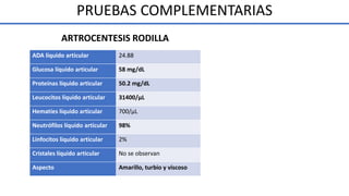PRUEBAS COMPLEMENTARIAS
ADA líquido articular 24.88
Glucosa líquido articular 58 mg/dL
Proteínas líquido articular 50.2 mg/dL
Leucocitos líquido articular 31400/µL
Hematíes líquido articular 700/µL
Neutrófilos líquido articular 98%
Linfocitos líquido articular 2%
Cristales líquido articular No se observan
Aspecto Amarillo, turbio y viscoso
ARTROCENTESIS RODILLA
 