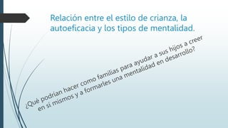 Relación entre el estilo de crianza, la
autoeficacia y los tipos de mentalidad.
 